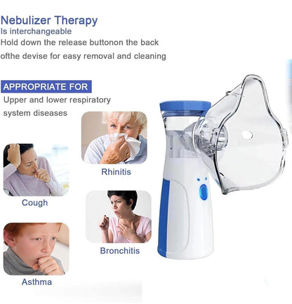 Portable Mesh Nebulizer