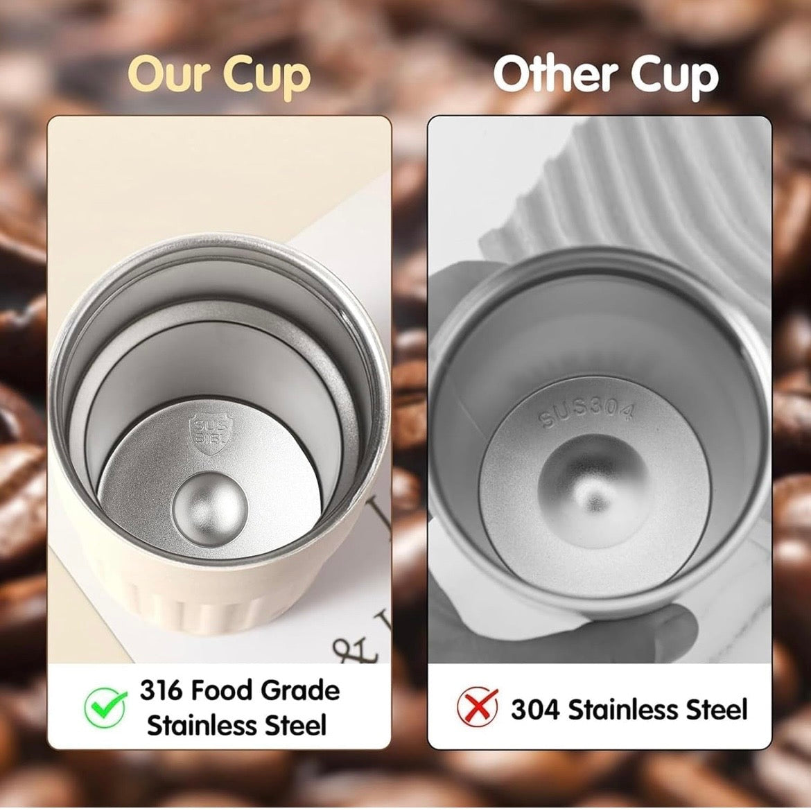Coffee Travel Mug