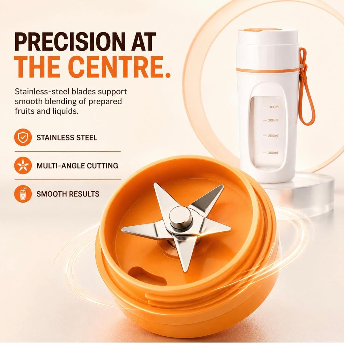 Portable Rechargeable Smoothie Blender With Leak-Proof Lid