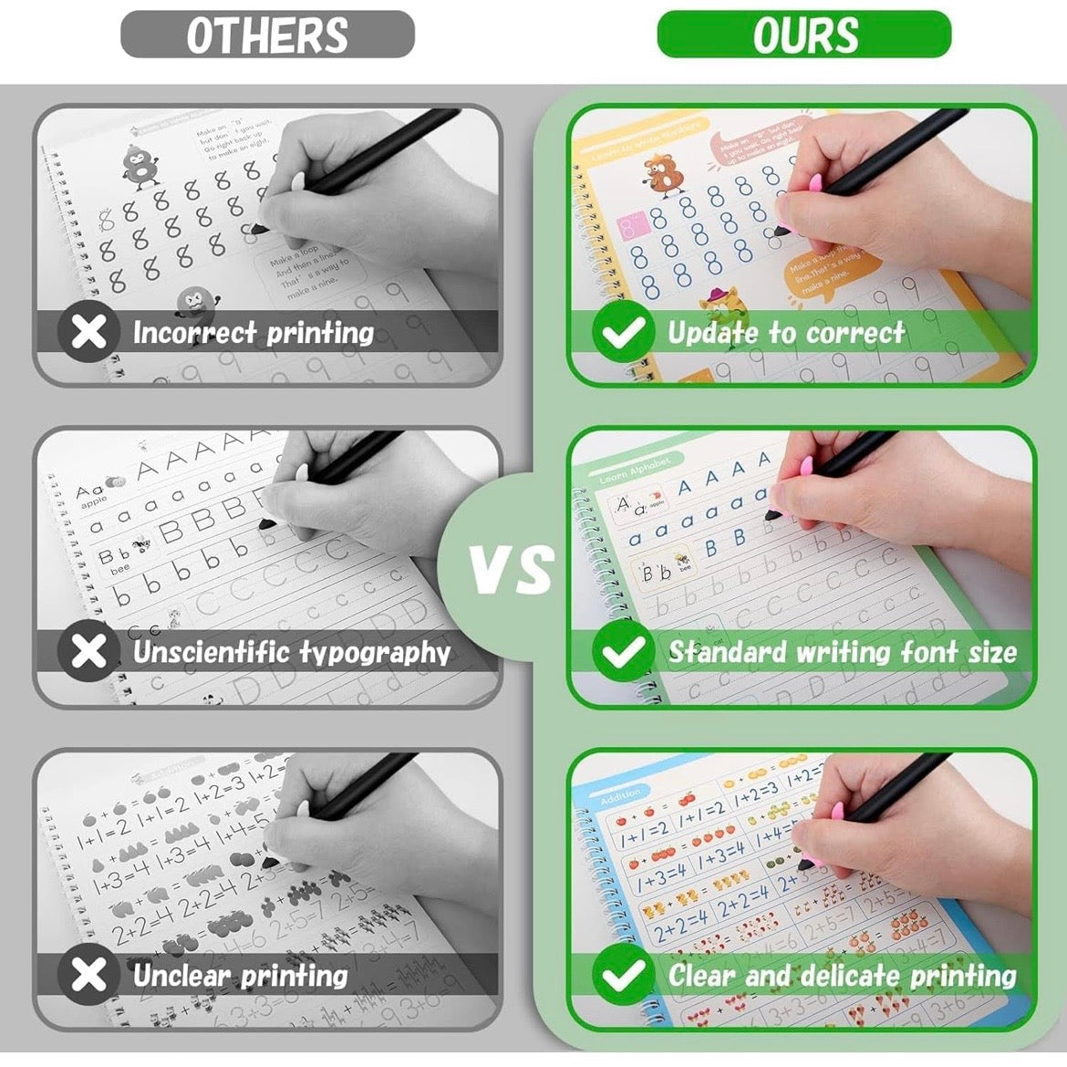 Sank Magic Practice Copybook, (4 BOOK +1 PEN + 10 REFILL) Number Tracing Book