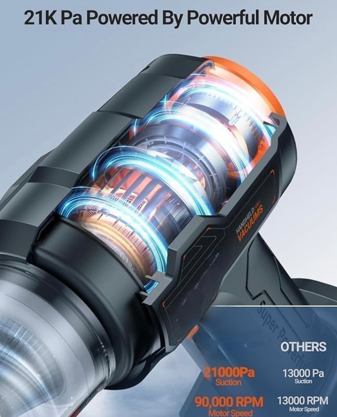 MZ|  VC41 | Car Vacuum Cleaner with Blower